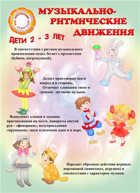 Поздравление музыкальному училищу Поздравление музыкальному училищу